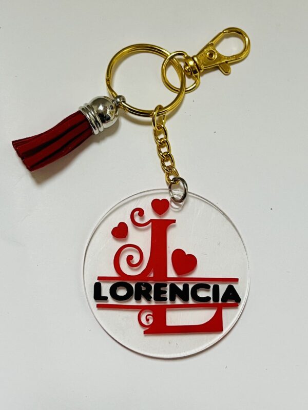 Keyring