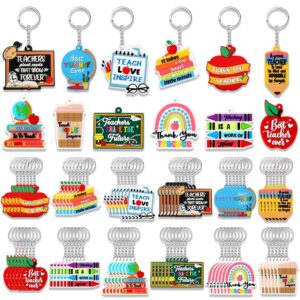 Teacher Appreciation Keychains